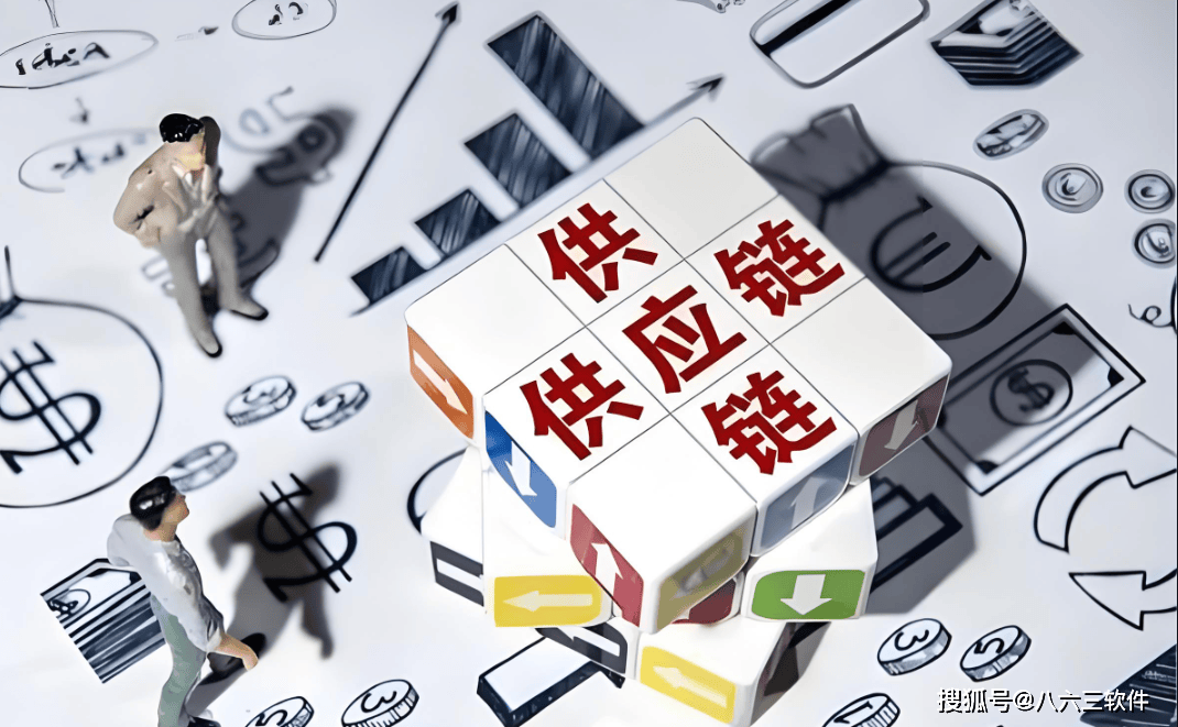 一文教你全面了解供應(yīng)鏈管理(下):采購(gòu)·企業(yè)·生產(chǎn)與供應(yīng)鏈的深度融合