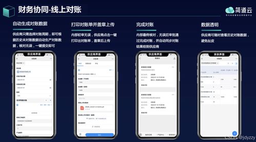 企業(yè)如何做好供應(yīng)鏈管理工作 8個(gè)步驟及應(yīng)用詳解